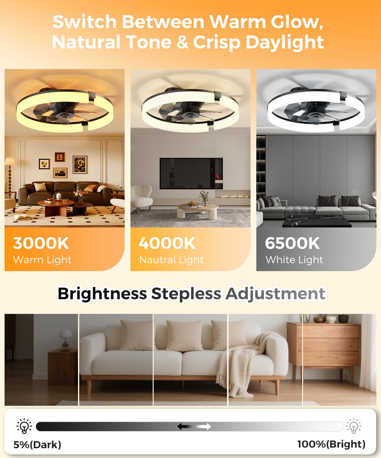20" LED Ceiling Fan with Remote