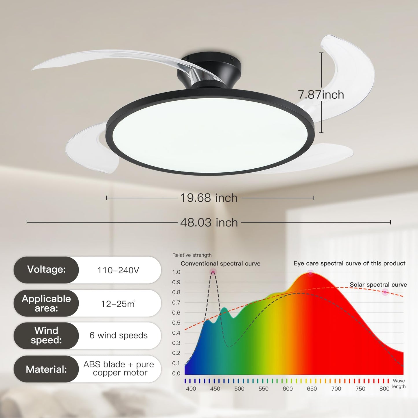 42" Retractable Ceiling Fan Light – Black
