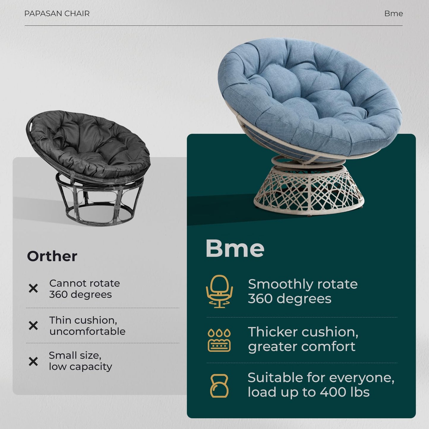 Bme 40" Papasan Swivel Chair