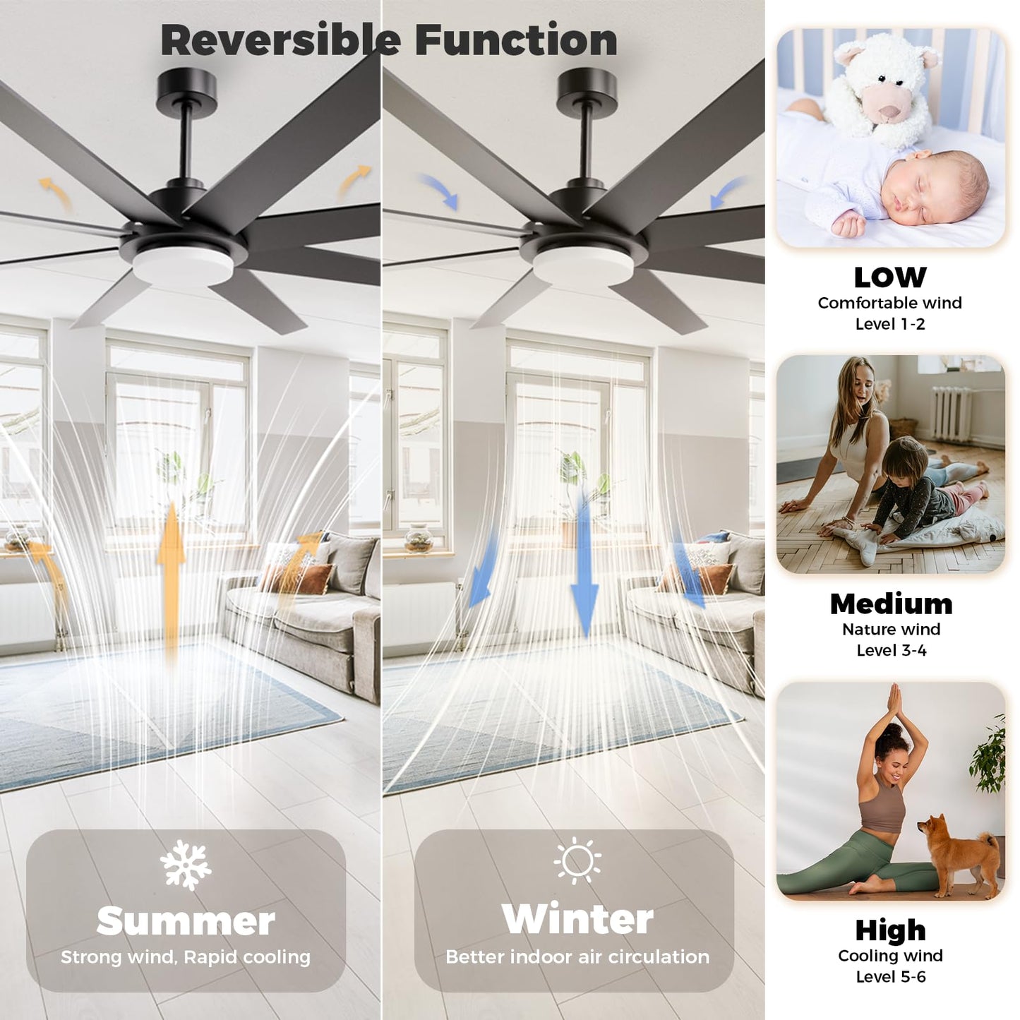 72" LED Ceiling Fan