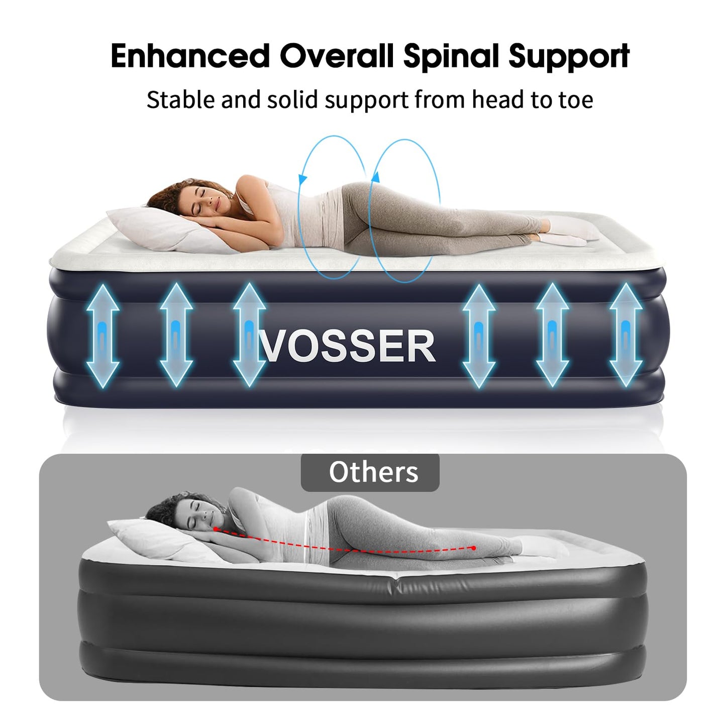18" Full Air Mattress with Built-In Pump
