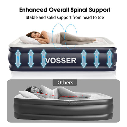 18" Full Air Mattress with Built-In Pump