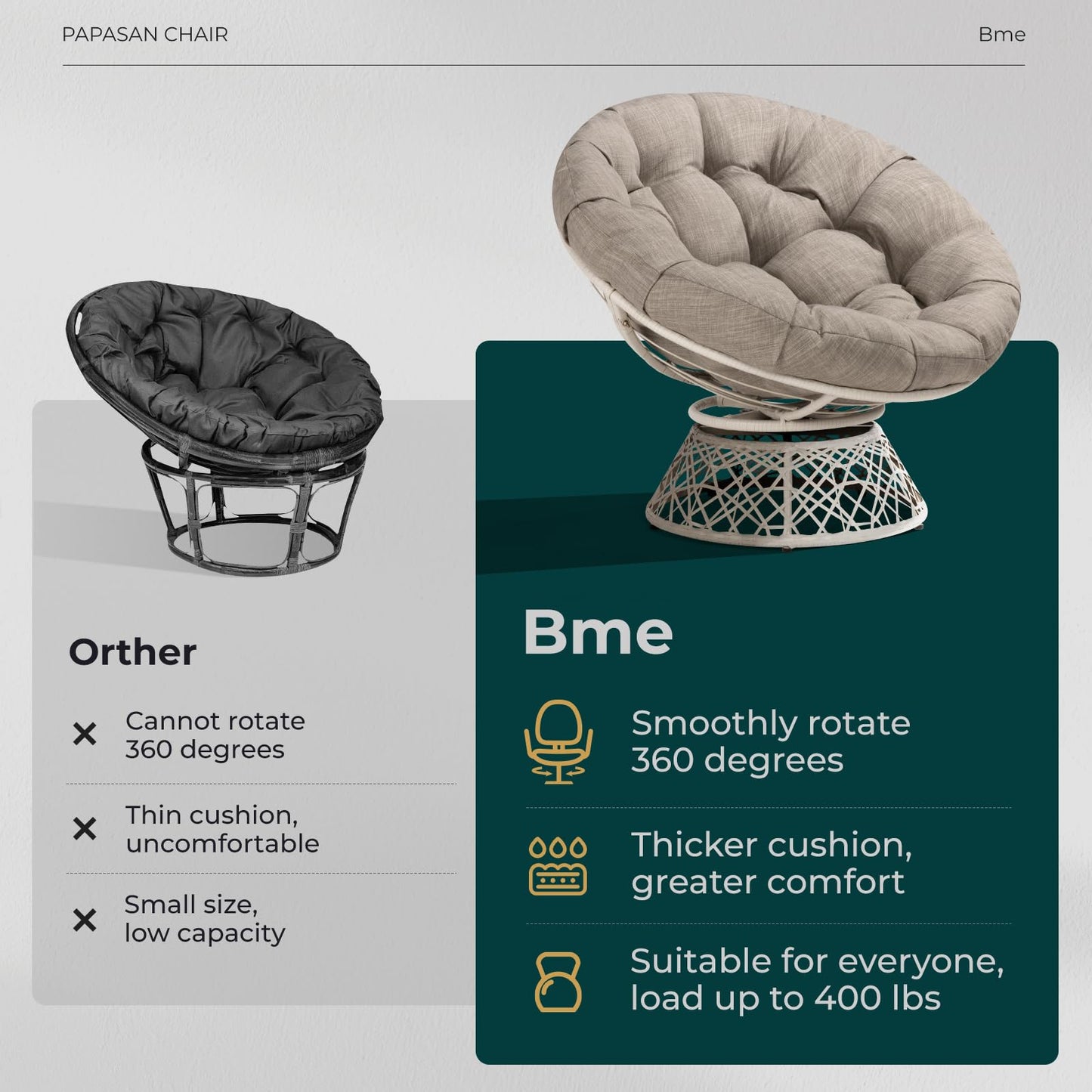 Bme 40" Papasan Swivel Chair