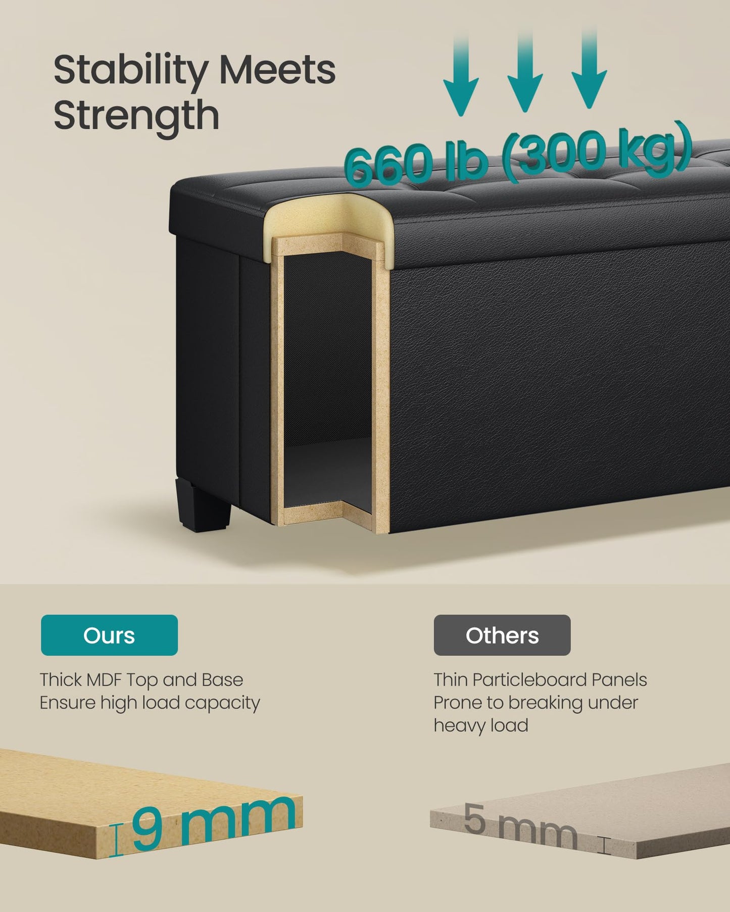 SONGMICS 15"x43"x15.7" Storage Ottoman Bench