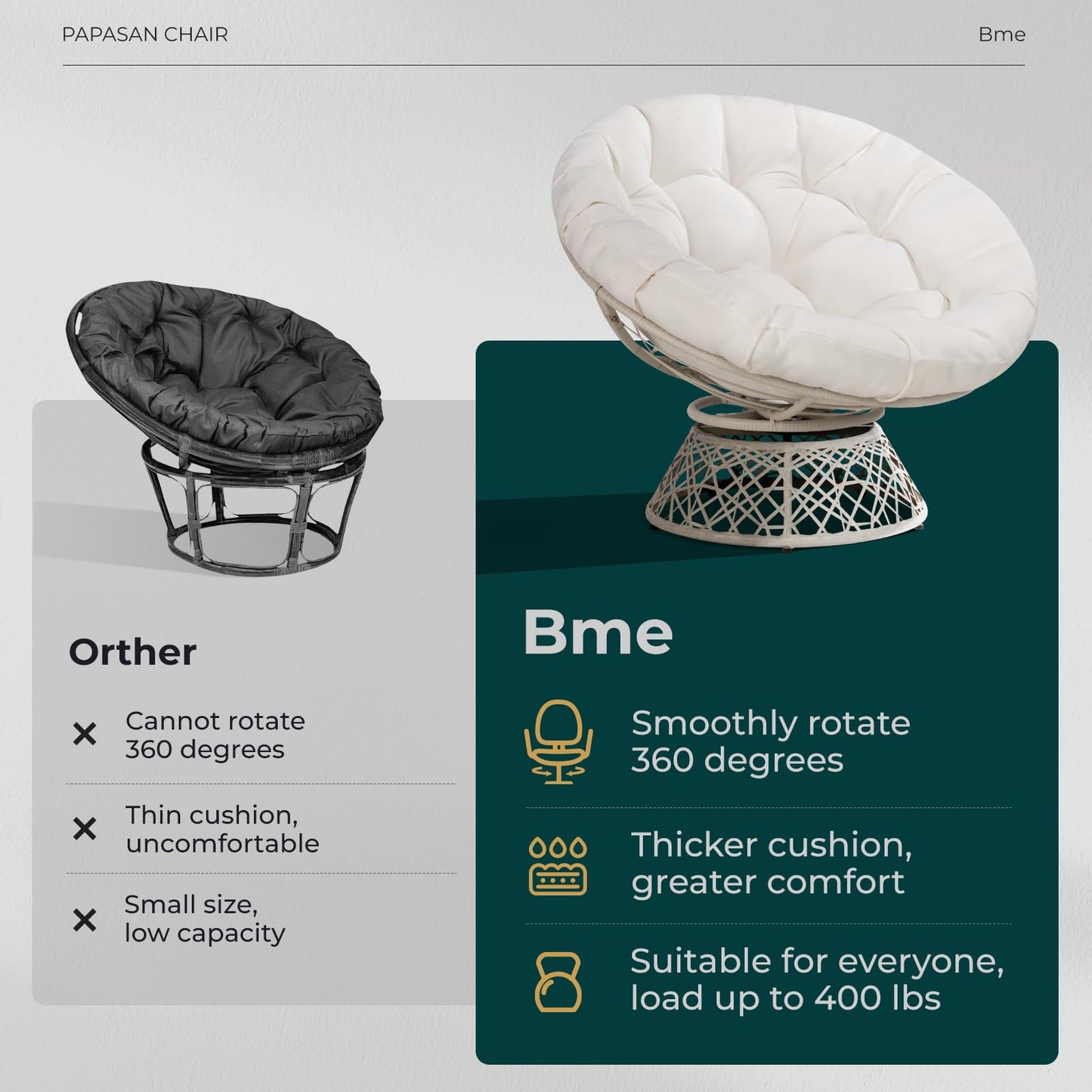 BME 40" Wicker Papasan Chair