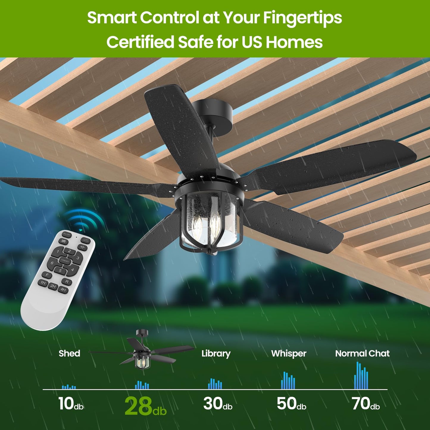72" LED Ceiling Fan