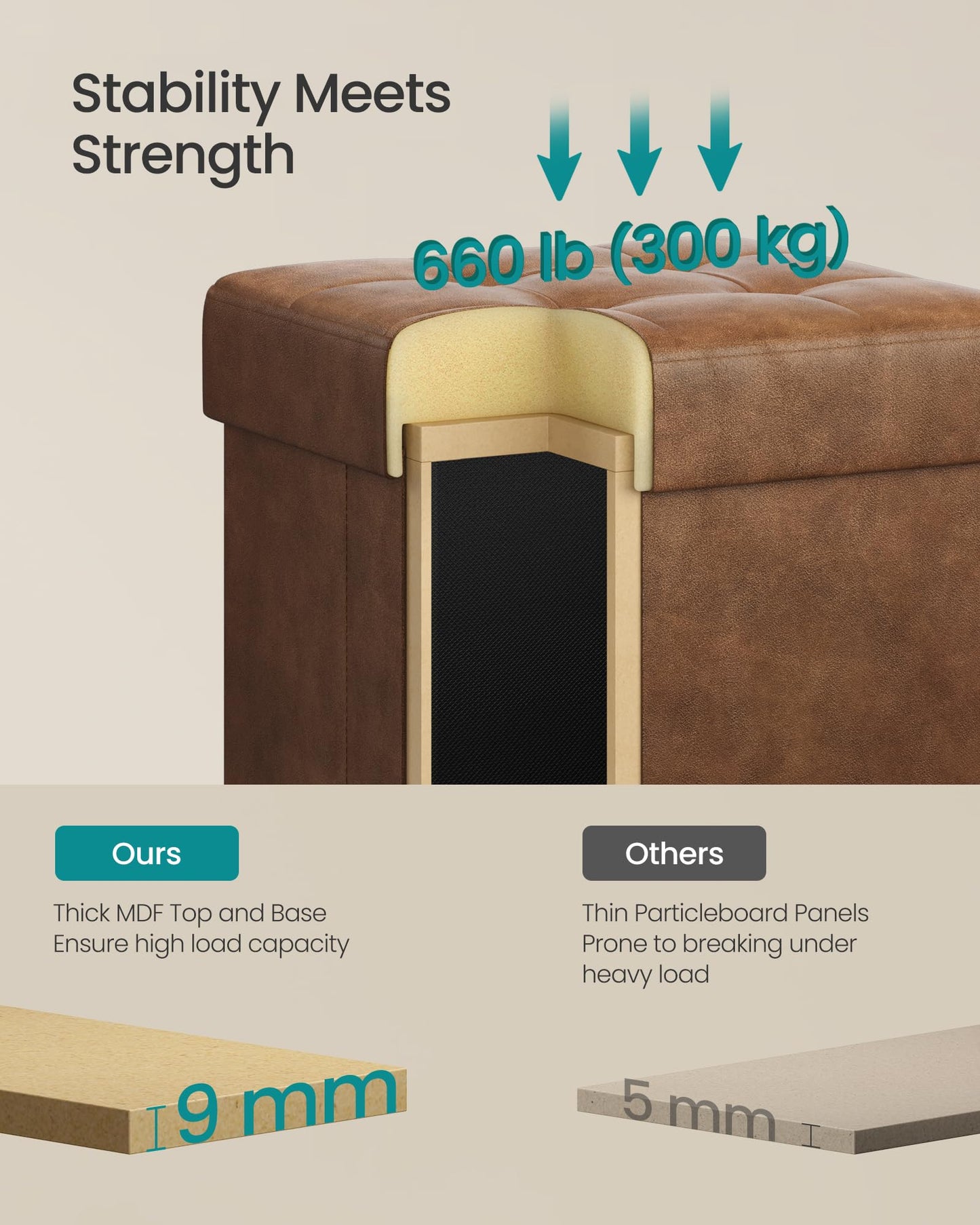 SONGMICS 15"x43"x15.7" Storage Ottoman Bench