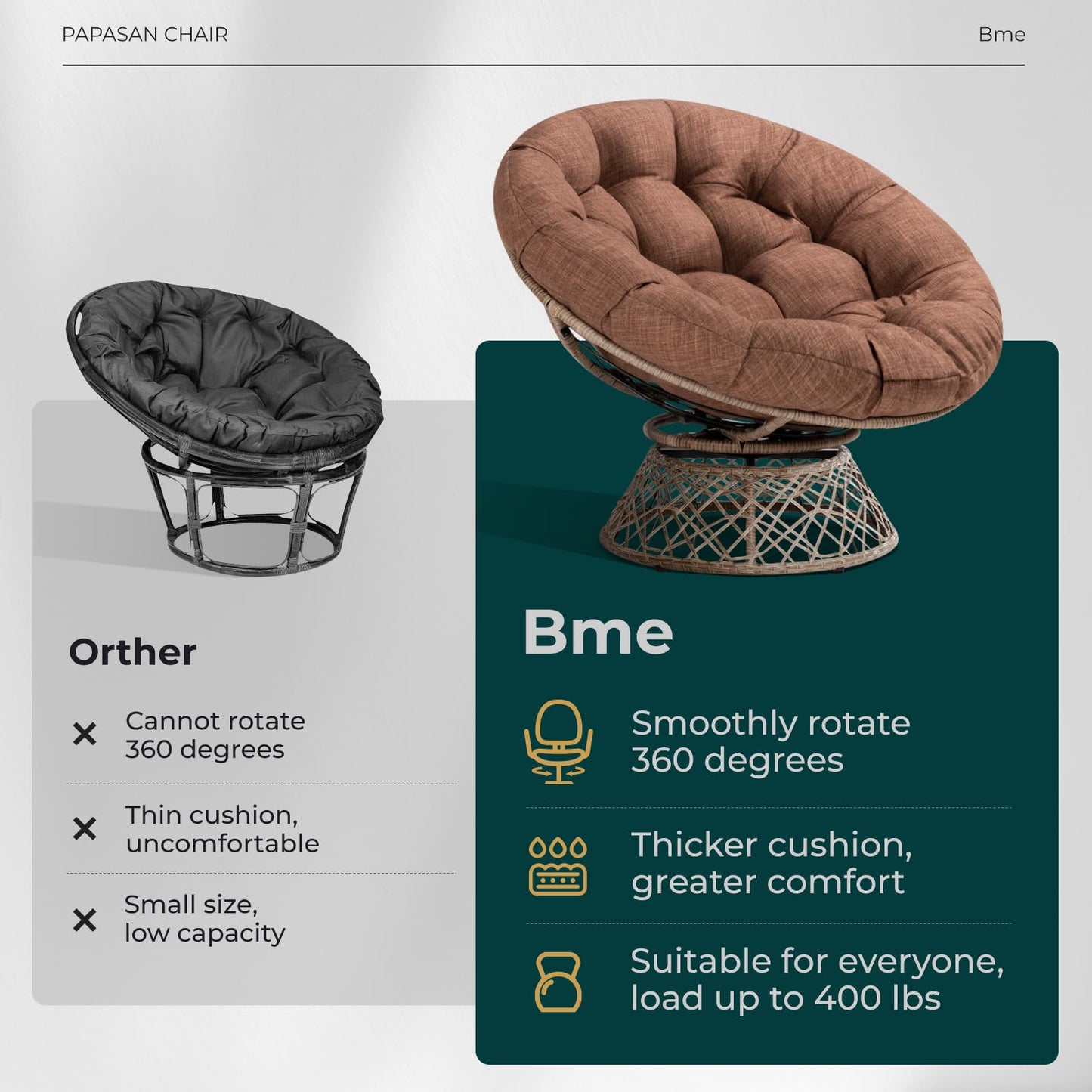 Bme 40" Papasan Swivel Chair