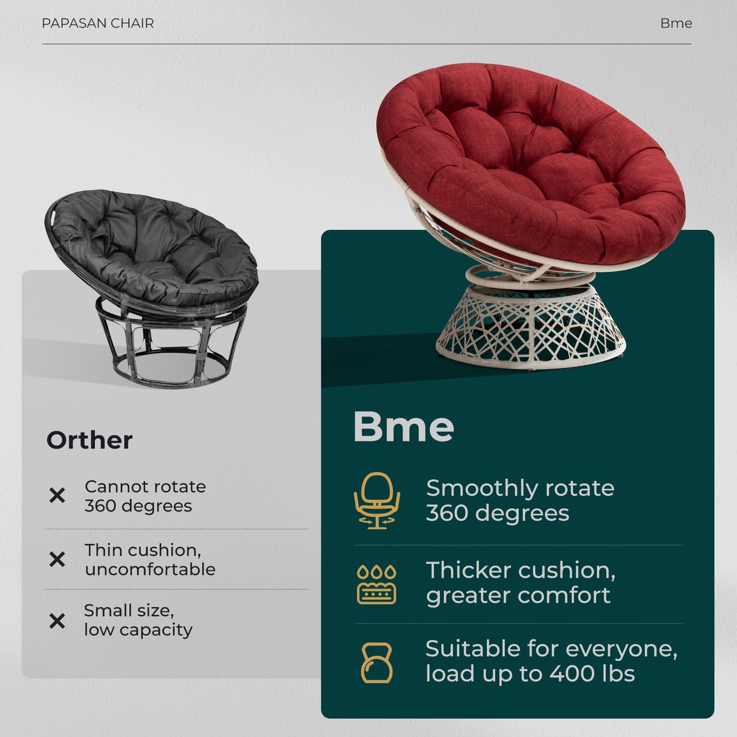 Bme 40" Papasan Swivel Chair