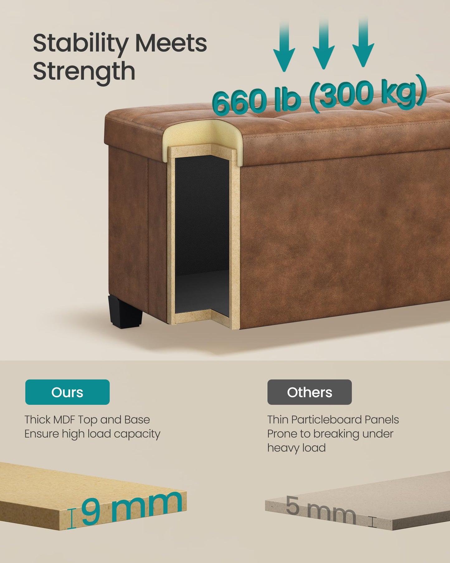 SONGMICS 15"x43"x15.7" Storage Ottoman Bench