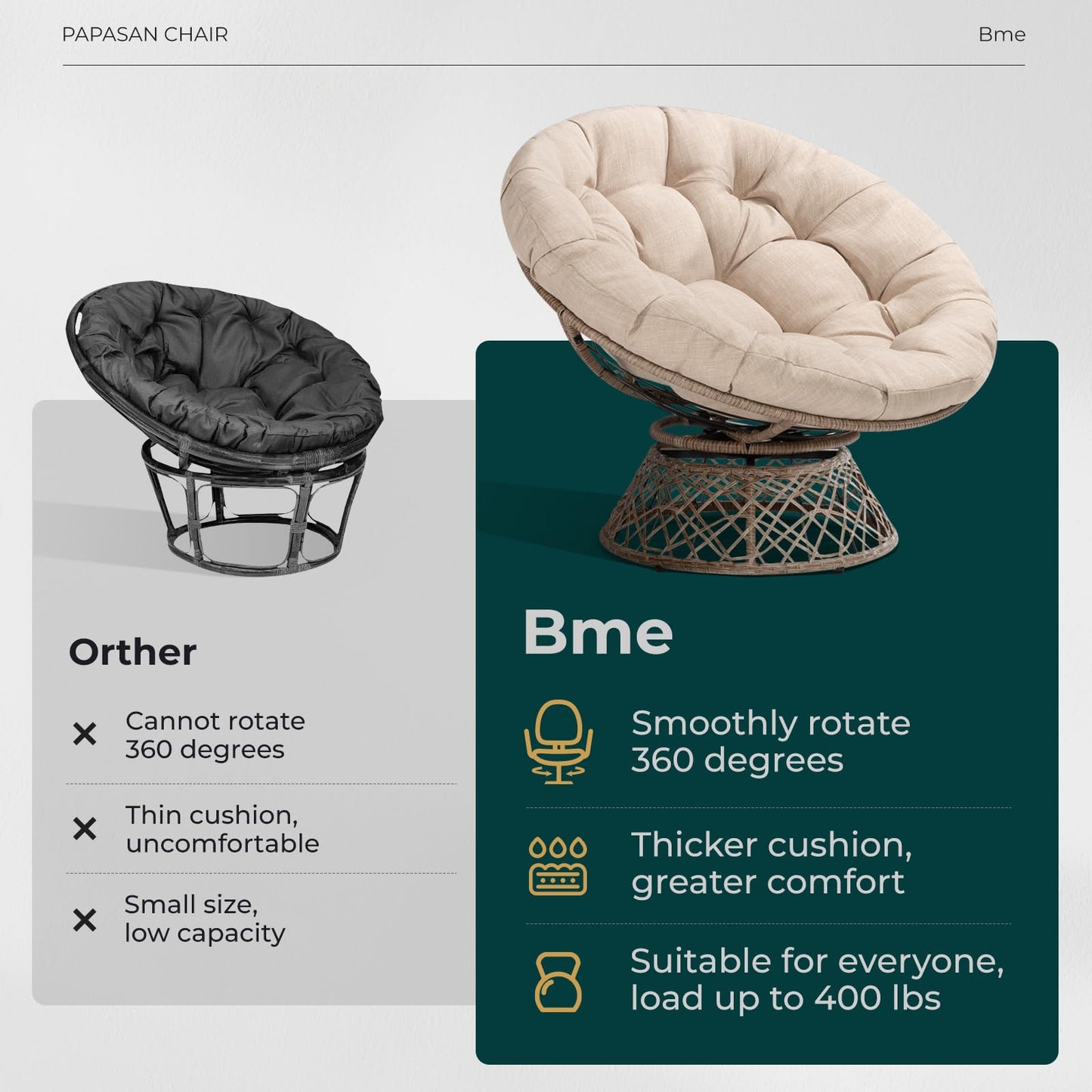 BME 40" Wicker Papasan Chair