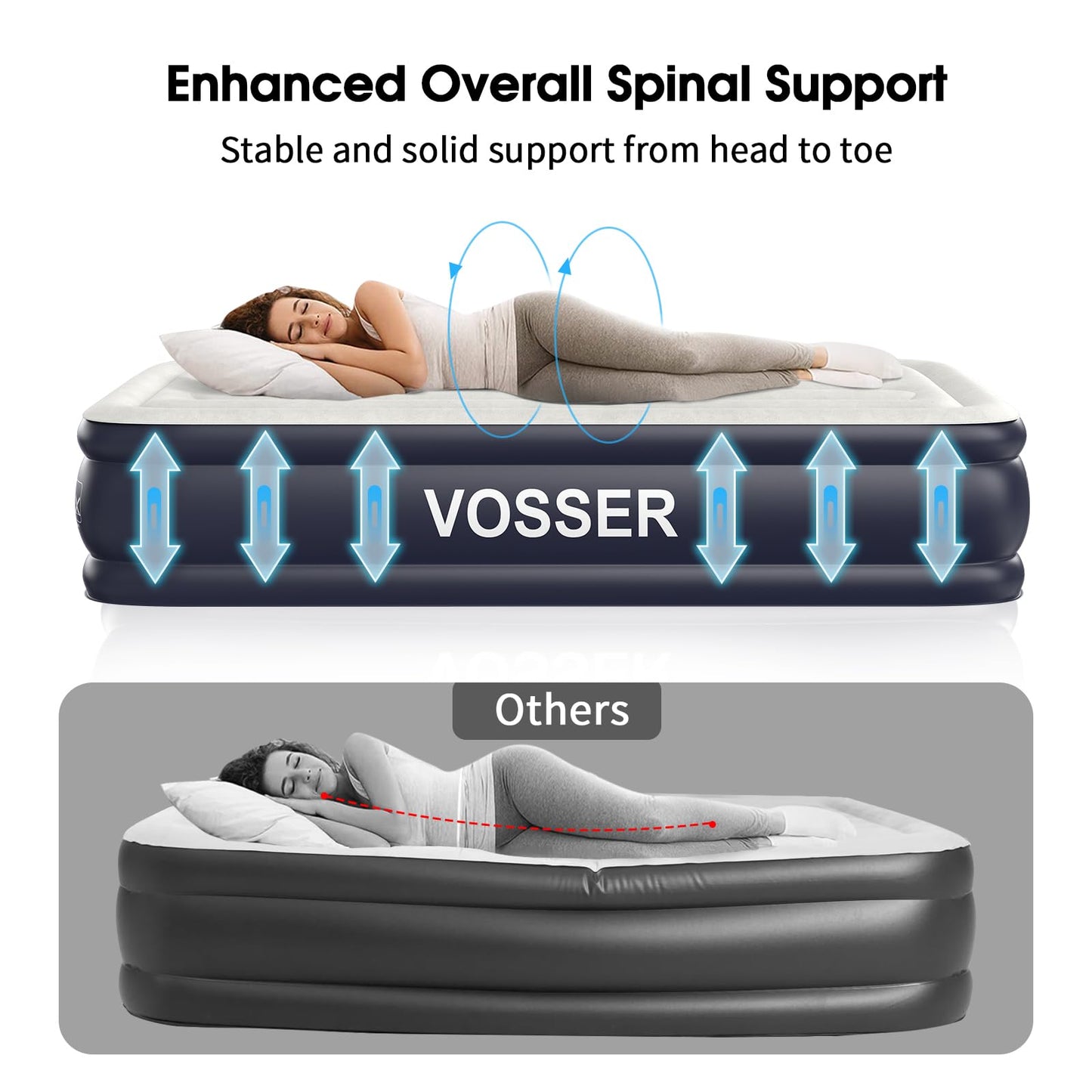 18" Full Air Mattress with Built-In Pump