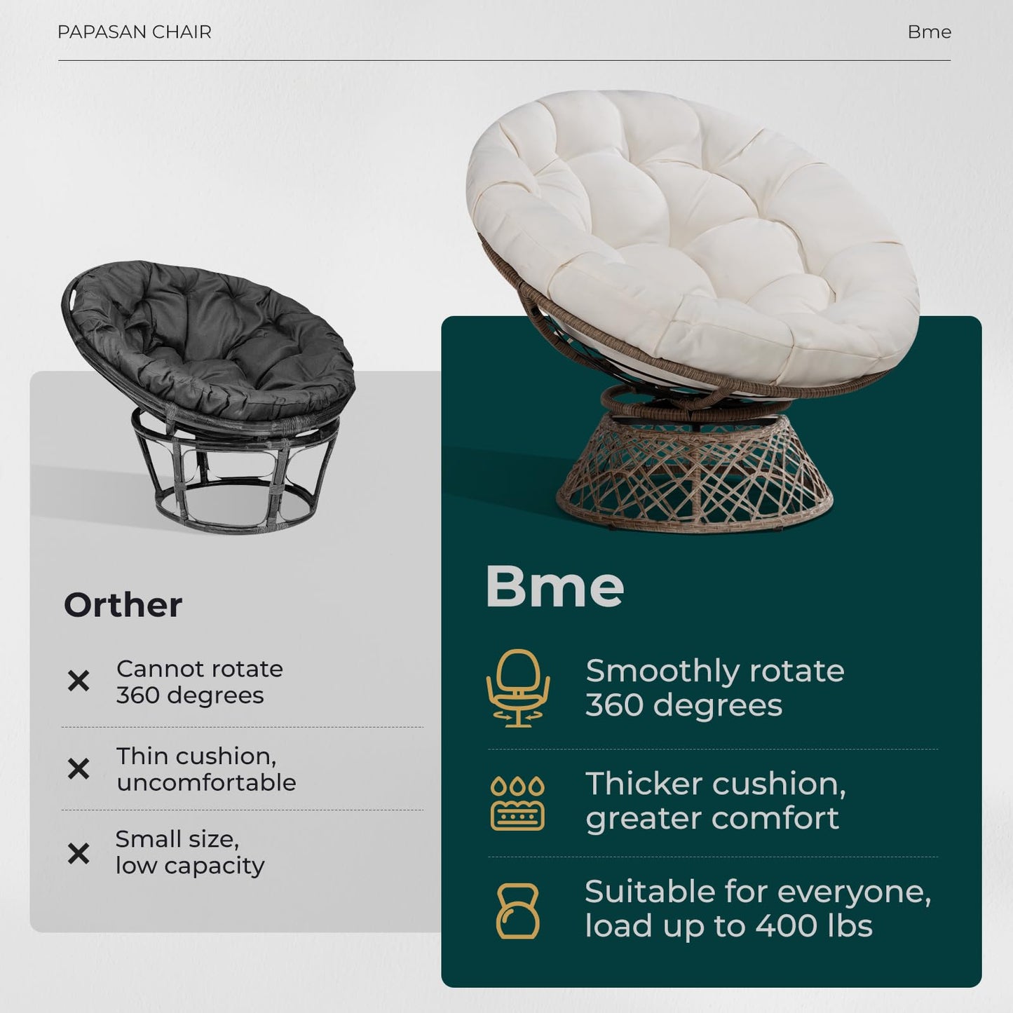 Bme 40" Papasan Swivel Chair