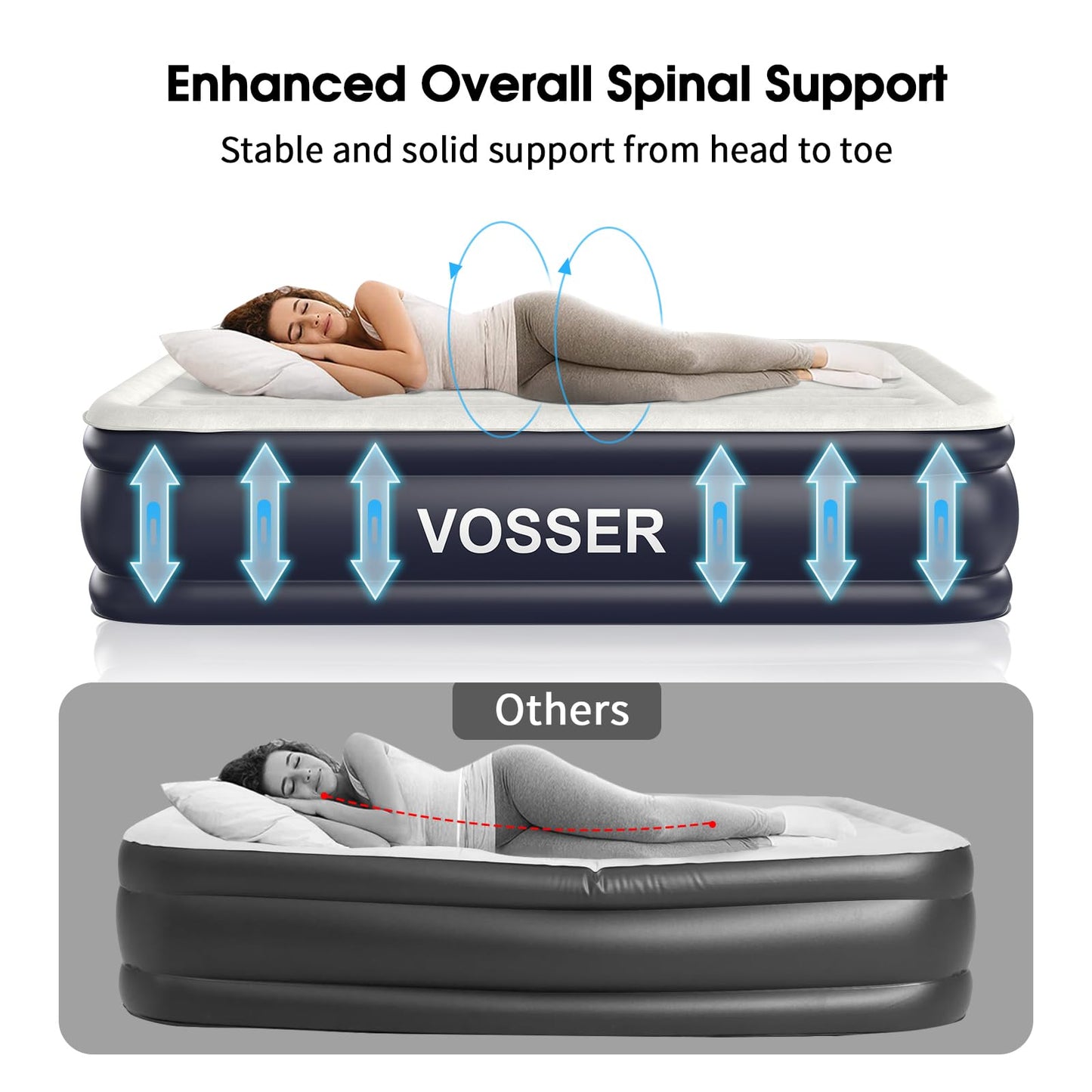 18" Full Air Mattress with Built-In Pump