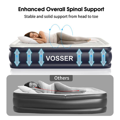 18" Full Air Mattress with Built-In Pump