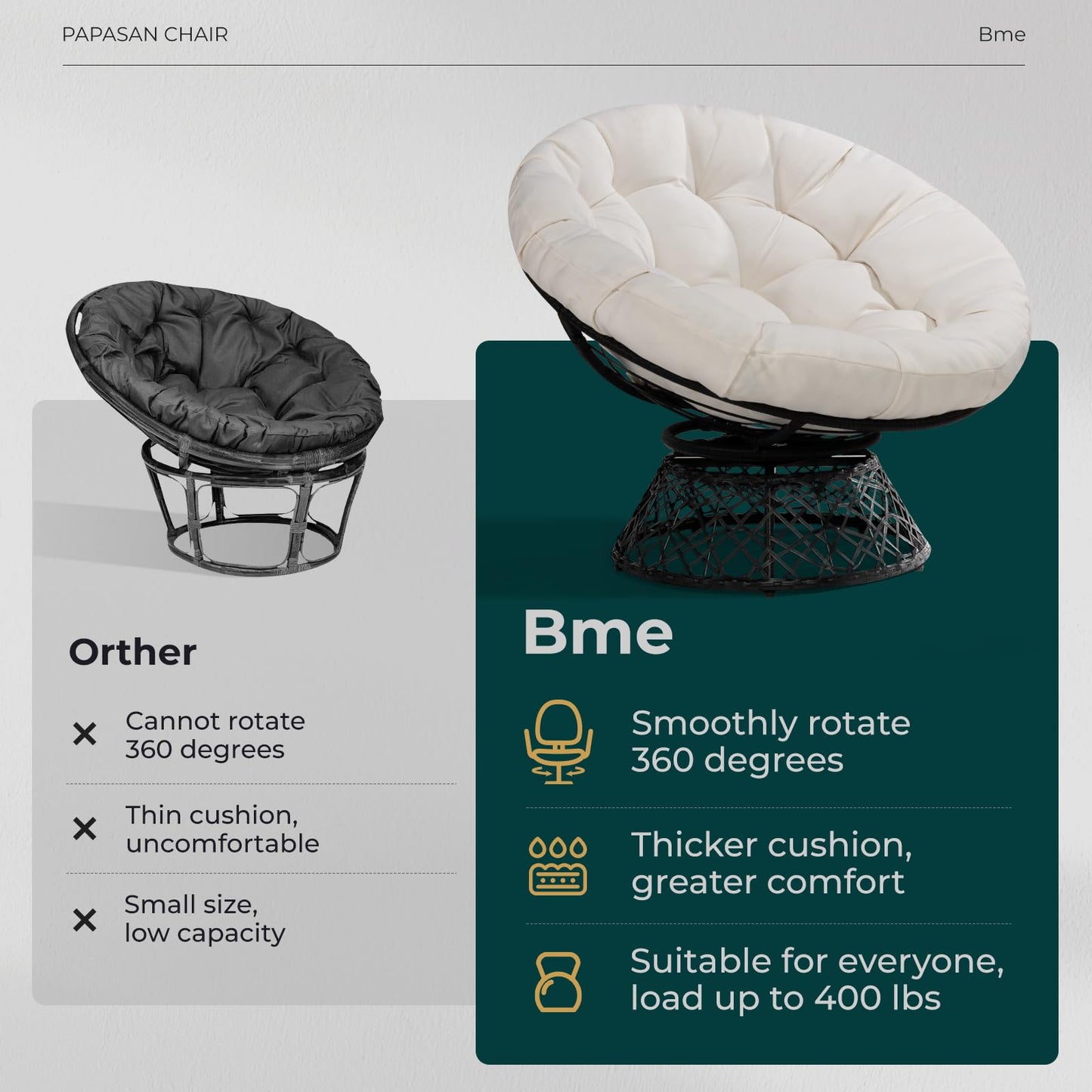 Bme 40" Papasan Swivel Chair
