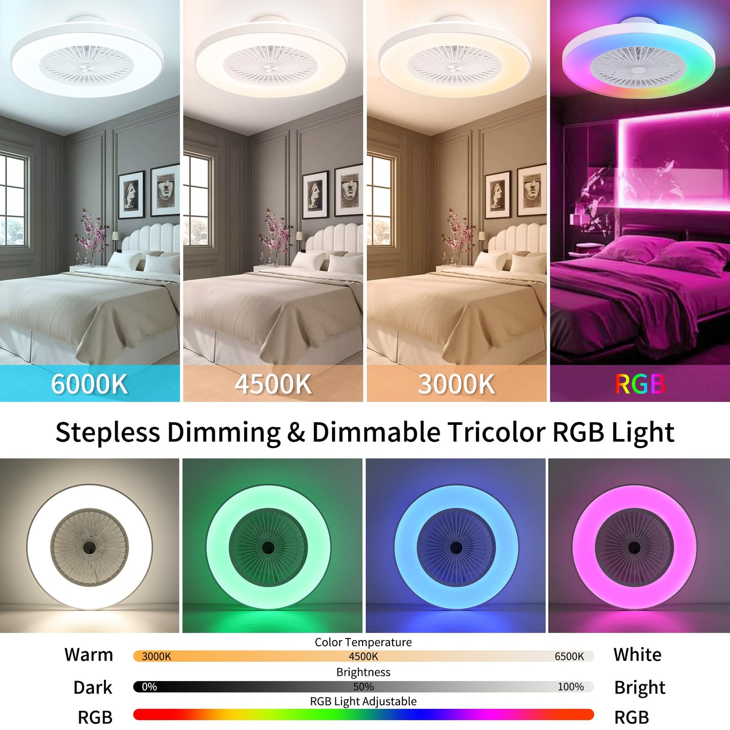 24" Bladeless LED Ceiling Fan – Black