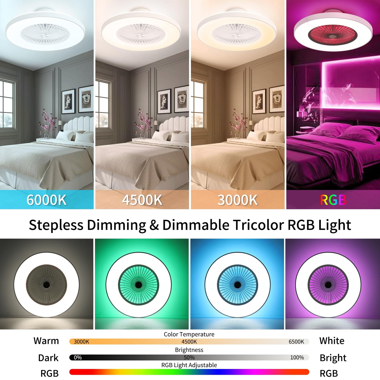 24" Bladeless LED Ceiling Fan – Black
